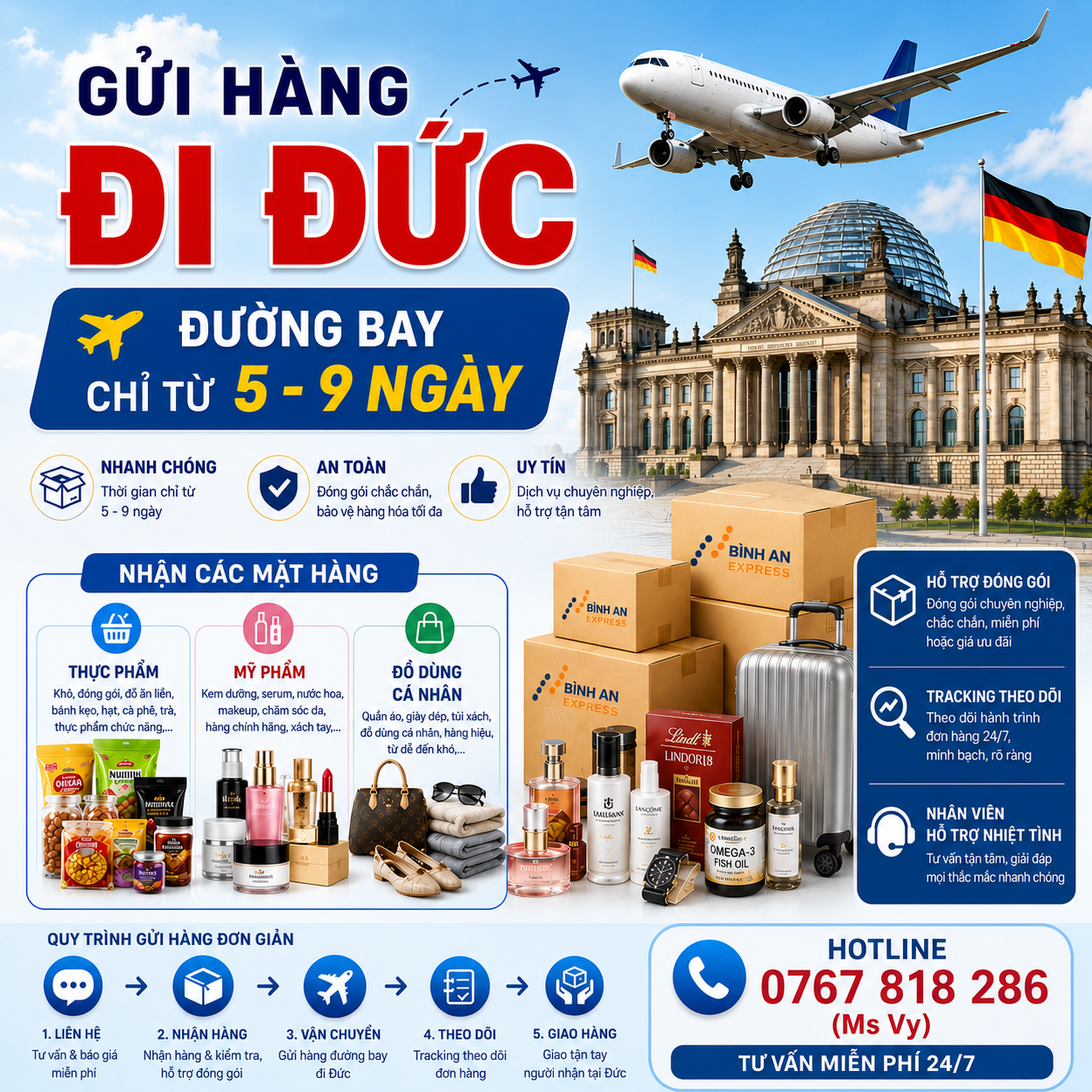 GỬI HÀNG ĐI ĐỨC GIÁ TỐT TẠI BÌNH AN EXPRESS – ĐI NHANH – UY TÍN NHẤT NĂM 2026